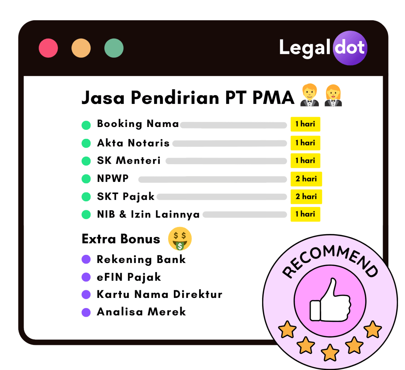 legaldot jasa pendirian pt